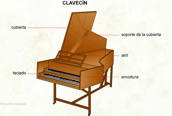 Clavecín