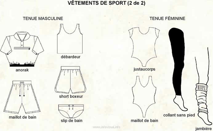 Vêtement de sport 2