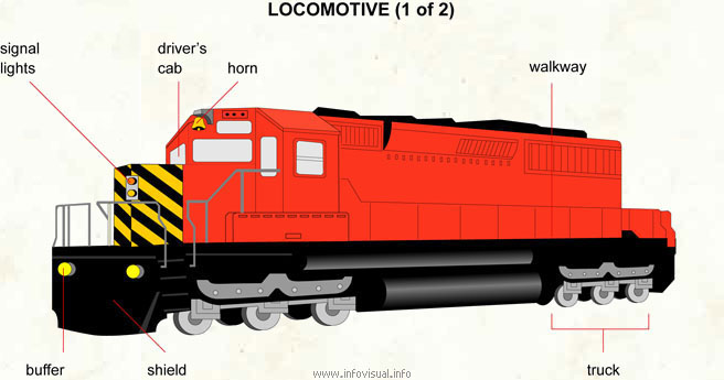 Locomotive (1 of 2)