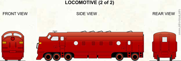 Locomotive (2 of 2)