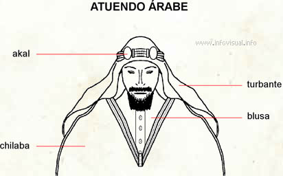 Atuendo árabe