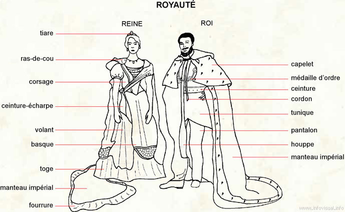 Royauté